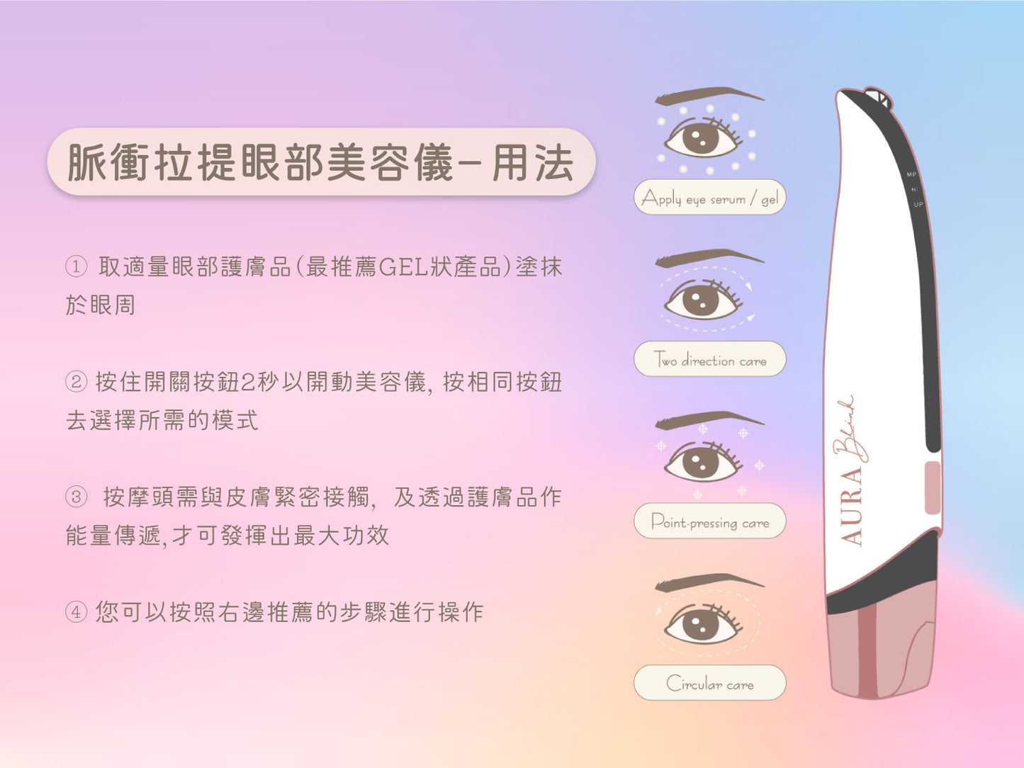 【8折優惠】Aura Blink 脈衝拉提眼部美容儀