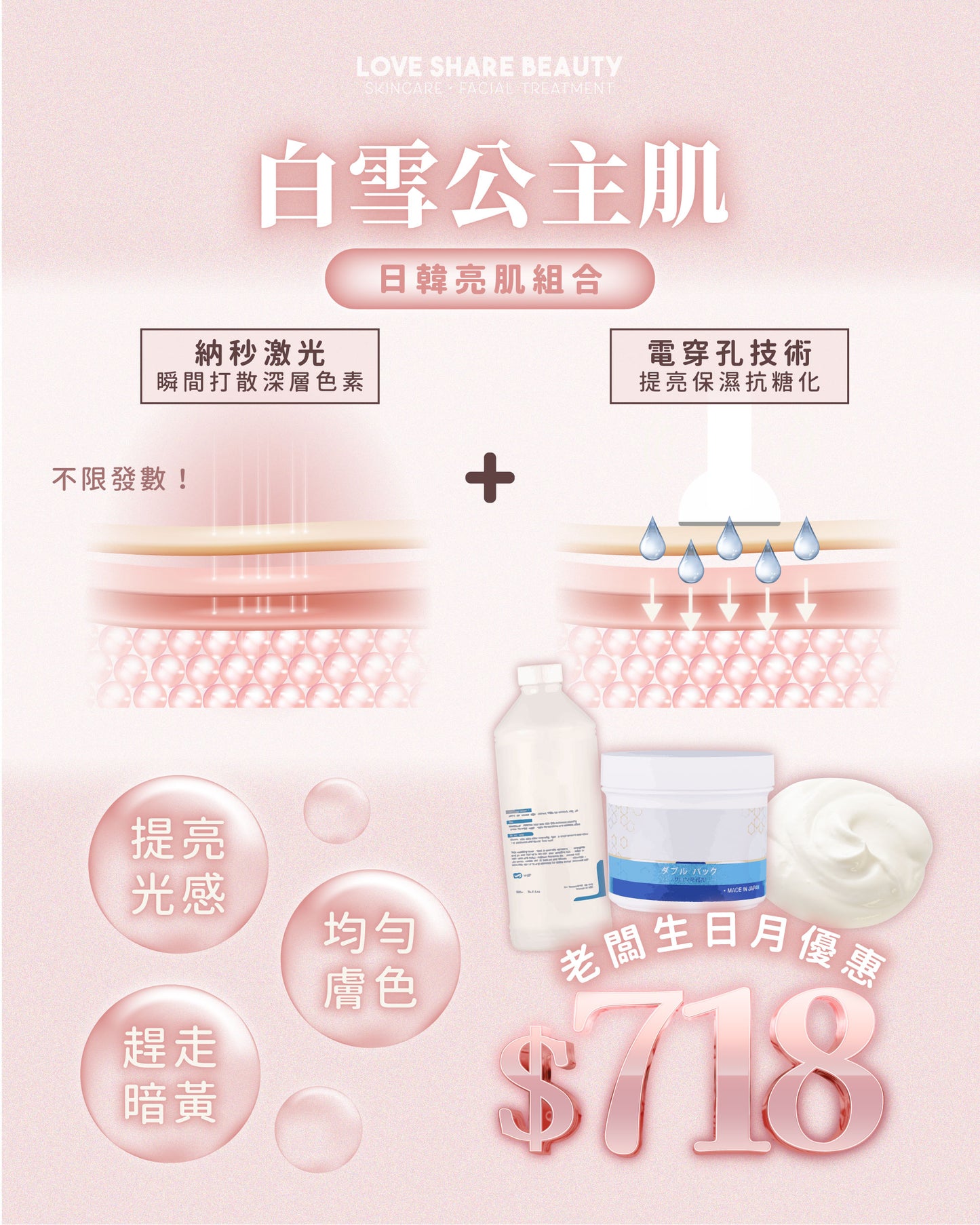 老闆生日月優惠 $718三選一療程