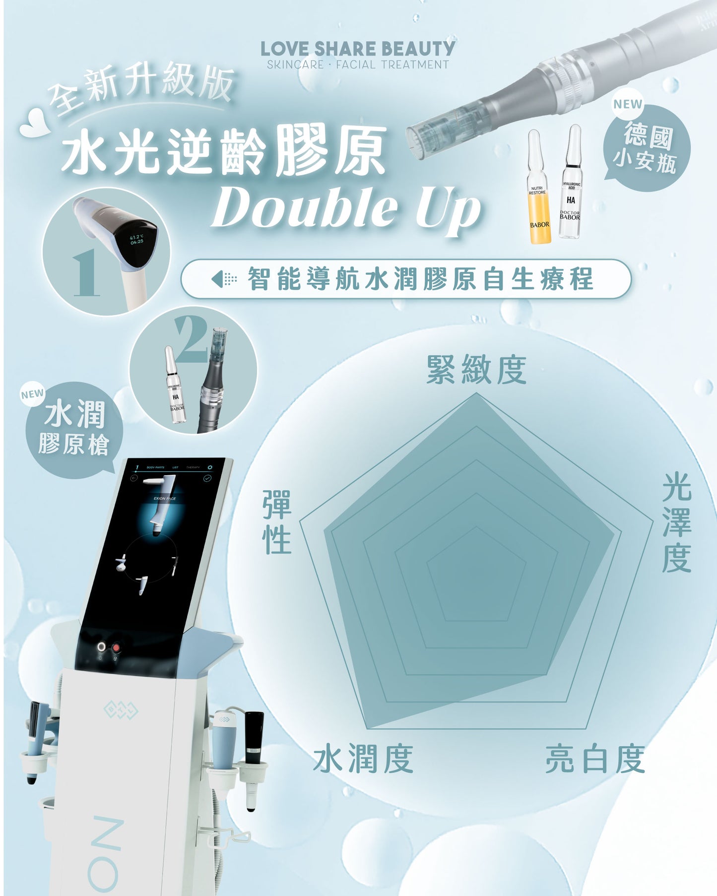LSB颱風快閃優惠｜EXION 水光逆齡膠原Double Up｜額外贈送日本直送GEL MASK